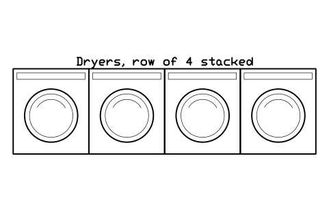 Preview of the Dryers, row of 4 stacked symbol, block SVC_DRYER_ROW_4