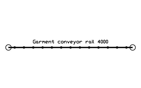 Preview of the Garment conveyor rail 4000 symbol, block SVC_GARMENT_CONVEYOR