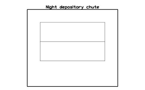 Preview of the Night depository chute symbol, block SVC_NIGHT_DEPOSIT