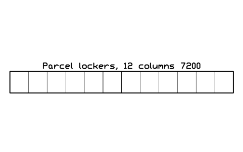 Preview of the Parcel lockers, 12 columns 7200 symbol, block SVC_PARCEL_LOCKER_12