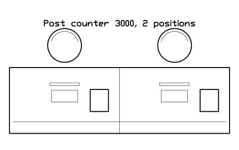 Preview of the Post counter 3000, 2 positions symbol, block SVC_POST_COUNTER_3000