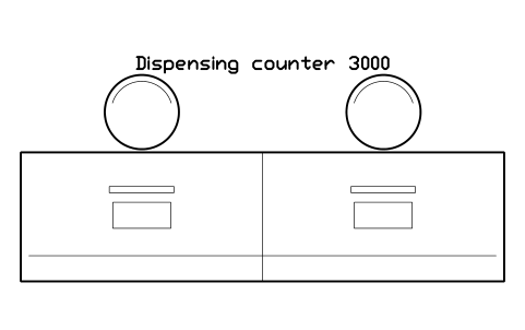 Preview of the Dispensing counter 3000 symbol, block SVC_RX_COUNTER_3000