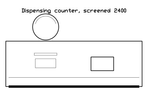 Preview of the Dispensing counter, screened 2400 symbol, block SVC_RX_COUNTER_SCREEN