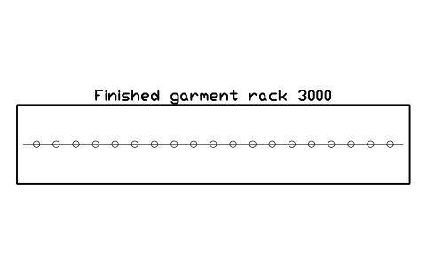 Preview of the Finished garment rack 3000 symbol, block SVC_SORTING_RACK_GARMENT