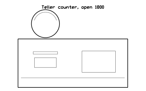 Preview of the Teller counter, open 1800 symbol, block SVC_TELLER_OPEN