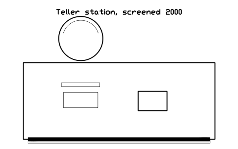 Preview of the Teller station, screened 2000 symbol, block SVC_TELLER_SCREEN