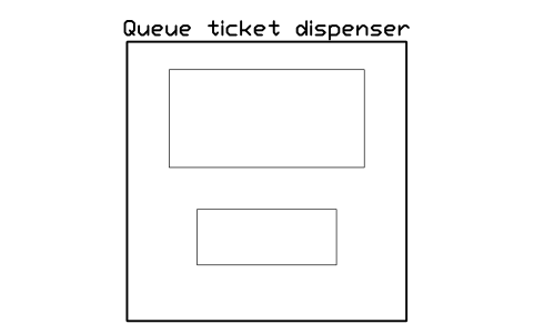 Preview of the Queue ticket dispenser symbol, block SVC_TICKET_DISPENSER