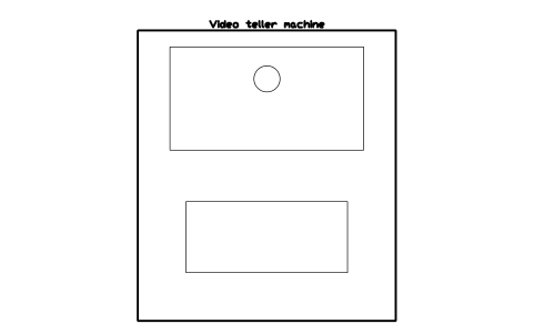 Preview of the Video teller machine symbol, block SVC_VTM