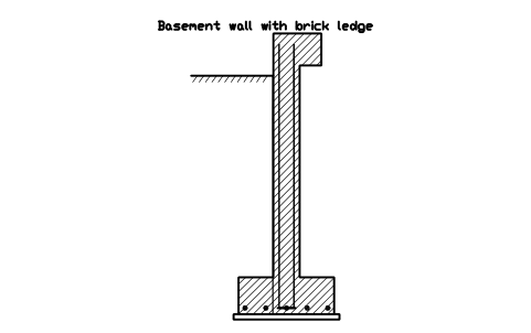 シンボル れんが受け付き地下室壁 のプレビュー（ブロック CWS_BASEMENT_LEDGE）