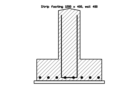シンボル 布基礎 1200 x 400(壁 400) のプレビュー（ブロック CWS_FOOT_1200_W400）