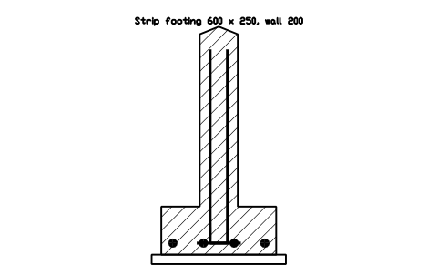 シンボル 布基礎 600 x 250(壁 200) のプレビュー(ブロック CWS_FOOT_600_W200)