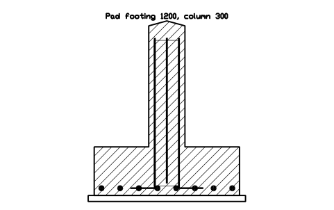 シンボル 独立基礎 1200(柱 300) のプレビュー（ブロック CWS_FOOT_PAD_COLUMN）