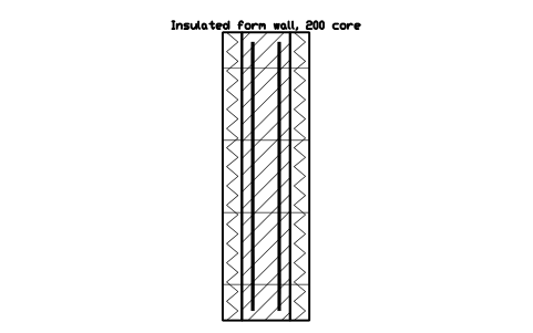 シンボル 断熱型枠壁(コア 200) のプレビュー(ブロック CWS_ICF_200)