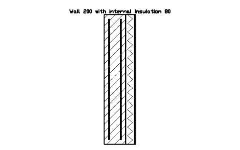 シンボル 壁 200(内断熱 80) のプレビュー（ブロック CWS_INTERNAL_INS_200）