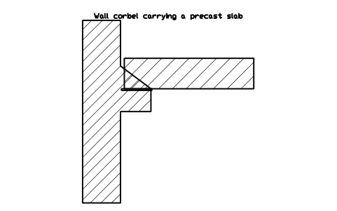 シンボル 壁の持ち出しとプレキャスト床板 のプレビュー（ブロック CWS_JOINT_CORBEL_SLAB）