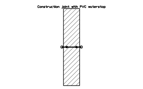 シンボル 打継ぎ目地(PVC 止水板) のプレビュー（ブロック CWS_JOINT_WATERSTOP）