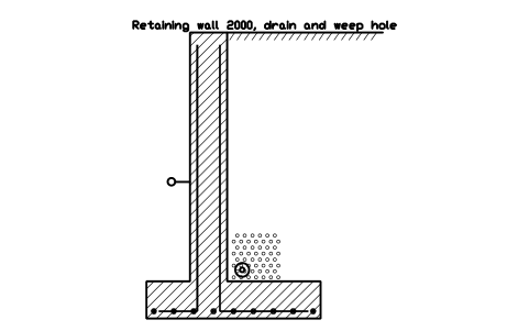 シンボル 擁壁 2000(排水と水抜き穴) のプレビュー(ブロック CWS_RETAIN_CANT_DRAIN)