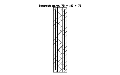 シンボル サンドイッチパネル 75 + 100 + 75 のプレビュー（ブロック CWS_SANDWICH_75）