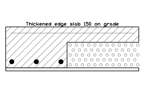 シンボル 厚み付き縁の土間スラブ 150 のプレビュー（ブロック CWS_SLAB_EDGE_THICK）