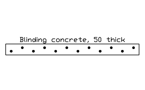 シンボル 捨てコンクリート 厚 50 のプレビュー(ブロック CWS_SW_BLINDING)