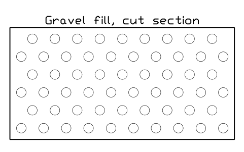 シンボル 砕石層(断面) のプレビュー（ブロック CWS_SW_GRAVEL）