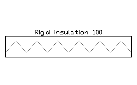 シンボル 硬質断熱材 100 のプレビュー（ブロック CWS_SW_INSULATION）