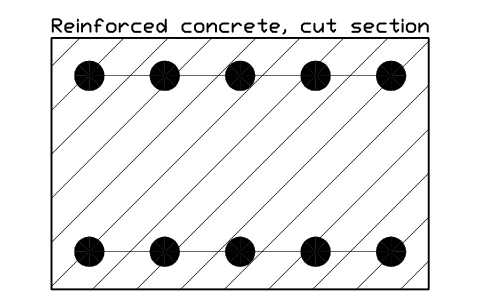 シンボル 鉄筋コンクリート(断面) のプレビュー(ブロック CWS_SW_REINFORCED)