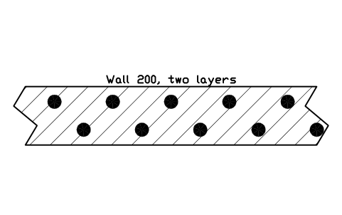 シンボル 壁 200(複配筋) のプレビュー（ブロック CWS_WALL_200_2L）