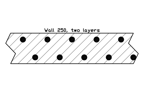 シンボル 壁 250(複配筋) のプレビュー(ブロック CWS_WALL_250_2L)