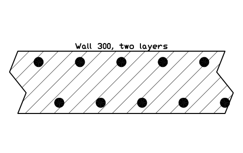シンボル 壁 300(複配筋) のプレビュー（ブロック CWS_WALL_300_2L）