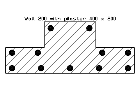 シンボル 壁 200 付き柱型 400 x 200 のプレビュー（ブロック CWS_WALL_PILASTER）