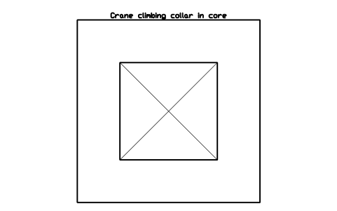 Preview of the Crane climbing collar in core symbol, block CSL_CLIMBING_FRAME