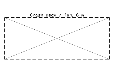 Preview of the Crash deck / fan, 6 m symbol, block CSL_CRASH_DECK