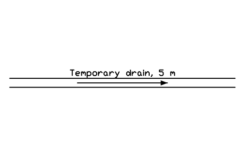 Preview of the Temporary drain, 5 m symbol, block CSL_DRAIN_TEMP