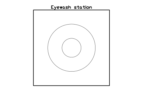 Preview of the Eyewash station symbol, block CSL_EYEWASH_SITE