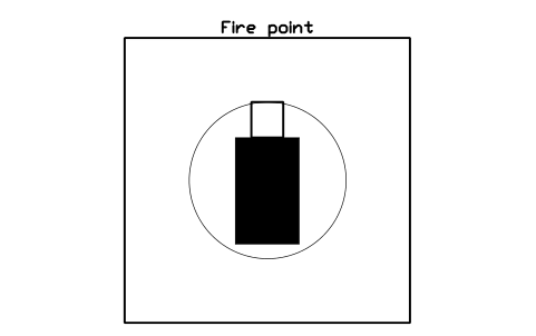 Preview of the Fire point symbol, block CSL_FIRE_POINT_SITE