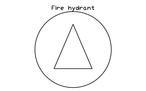 Preview of the Fire hydrant symbol, block CSL_HYDRANT