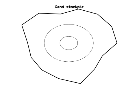 Preview of the Sand stockpile symbol, block CSL_PILE_SAND