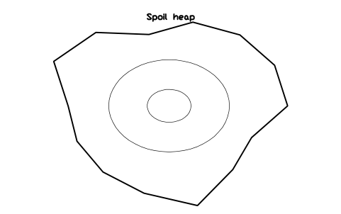 Preview of the Spoil heap symbol, block CSL_PILE_SPOIL