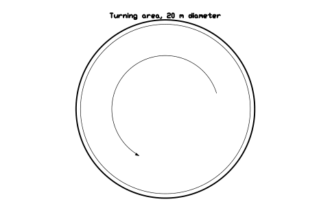 Preview of the Turning area, 20 m diameter symbol, block CSL_ROUTE_TURN