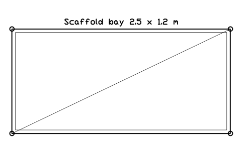 Preview of the Scaffold bay 2.5 x 1.2 m symbol, block CSL_SCAFFOLD_BAY_25