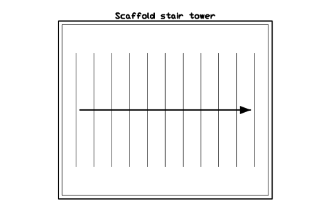 Preview of the Scaffold stair tower symbol, block CSL_SCAFFOLD_STAIR