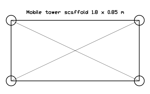 Preview of the Mobile tower scaffold 1.8 x 0.85 m symbol, block CSL_SCAFFOLD_TOWER