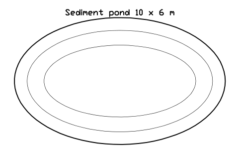 Preview of the Sediment pond 10 x 6 m symbol, block CSL_SEDIMENT_POND