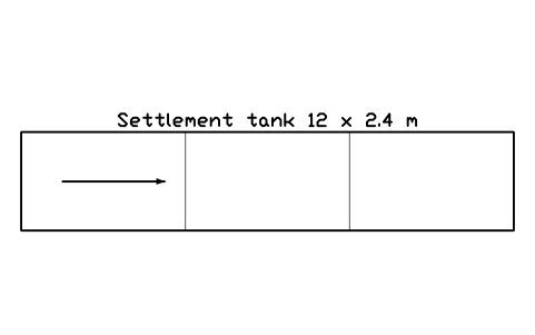 Preview of the Settlement tank 12 x 2.4 m symbol, block CSL_SETTLEMENT_TANK