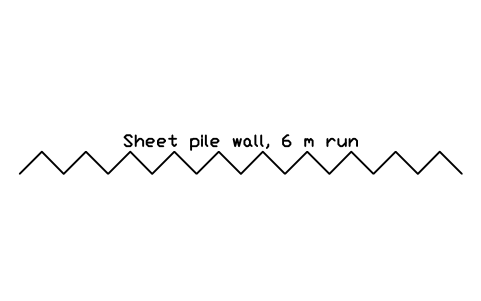 Preview of the Sheet pile wall, 6 m run symbol, block CSL_SHEET_PILE_WALL
