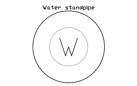 Preview of the Water standpipe symbol, block CSL_STANDPIPE
