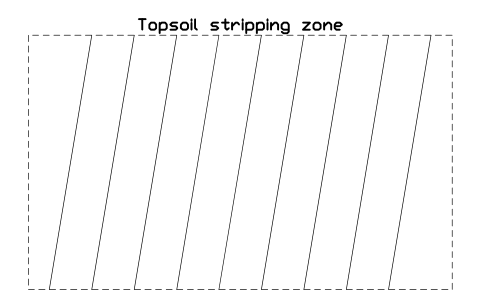 Preview of the Topsoil stripping zone symbol, block CSL_STOCKPILE_ZONE