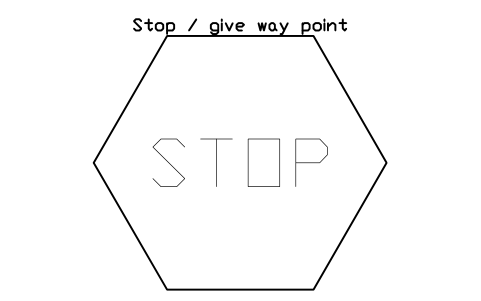 Preview of the Stop / give way point symbol, block CSL_STOP_SIGN