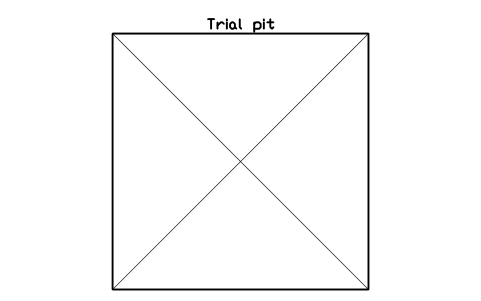Preview of the Trial pit symbol, block CSL_TRIAL_PIT